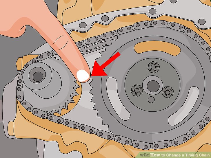 How To Replace The Timing Chain How to Change a Timing Chain (with Pictures) - wikiHow