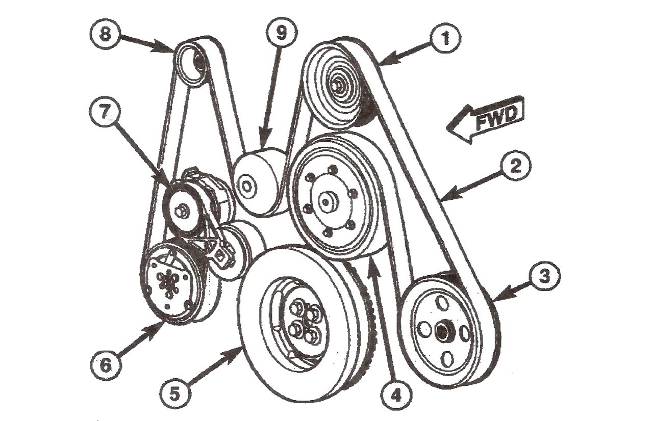 2013 6.7 Cummins Serpentine Belt Diagram