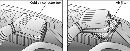 How To Change A/c Filter In Car How to Change Your Car's Air Filter - dummies