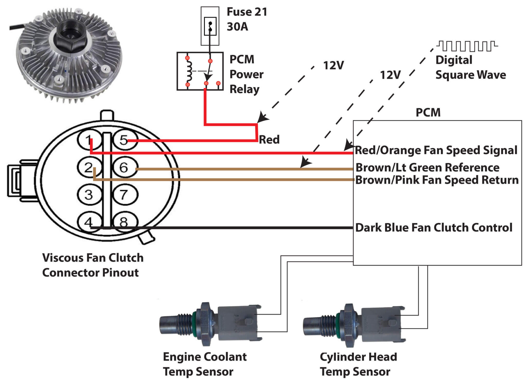 2005 Ford F250 Fan Clutch Wiring Diagram