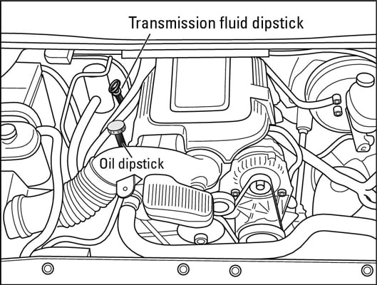 How To Check Transmission Fluid With Dipstick