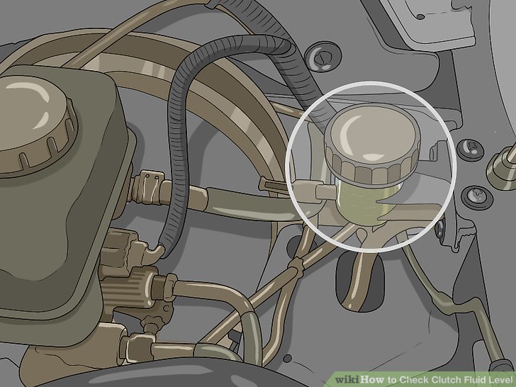 Where Is Clutch Fluid Located