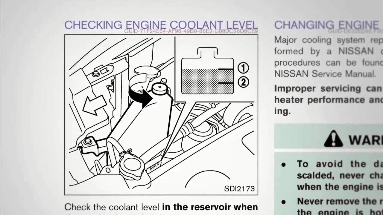 How To Check Transmission Fluid In Nissan Rogue How To Check Transmission Fluid In 2015 Nissan Rogue at Sandra Raines blog