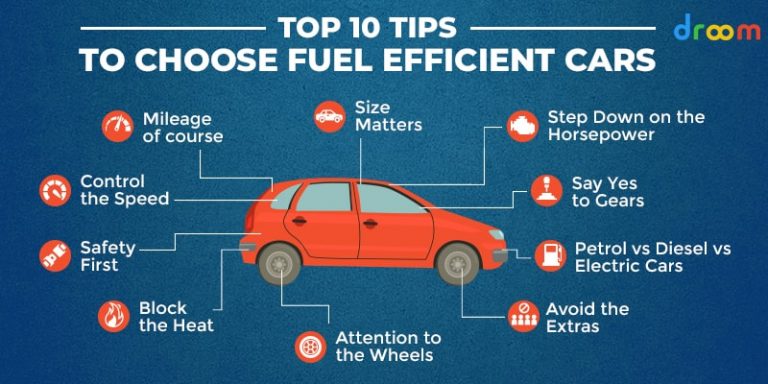 What Is A Good Fuel Efficiency