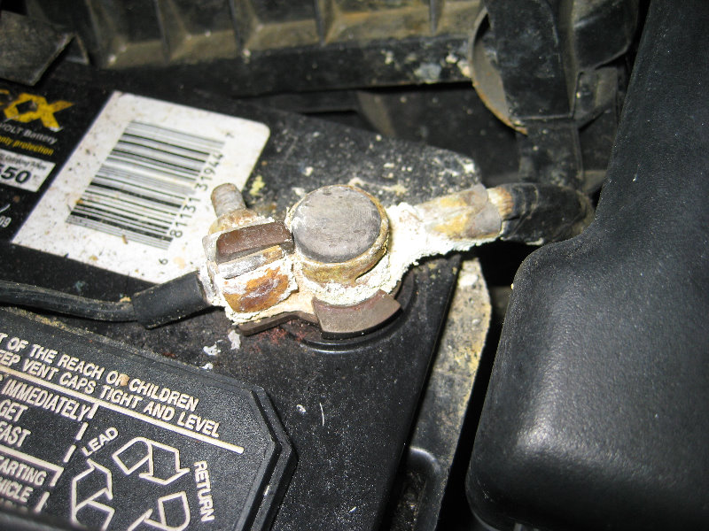 How To Clean Corrosion Off Battery Terminal
