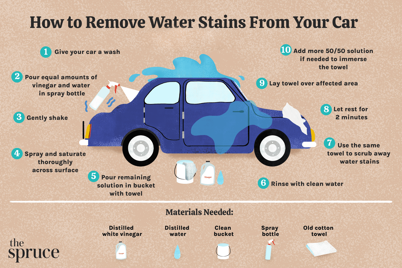 How To Clean Water Spots From Car Windows