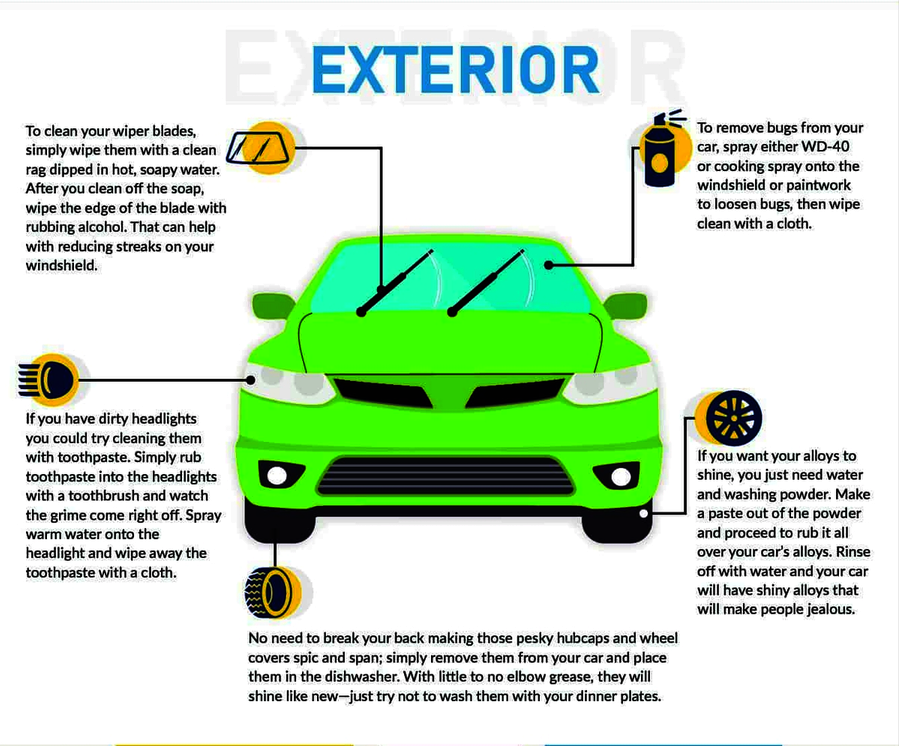 How To Keep A Clean Car