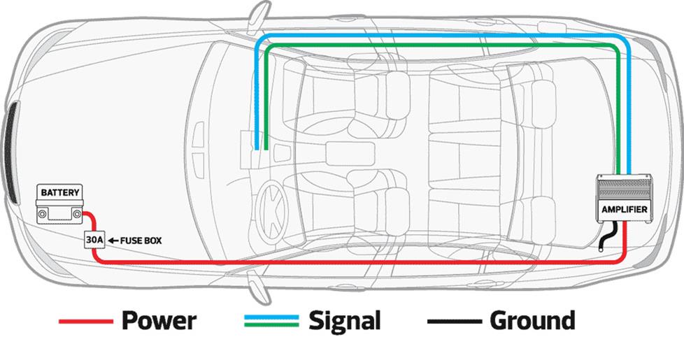 How To Connect Amp To Factory Stereo How to connect an amplifier to a factory stereo