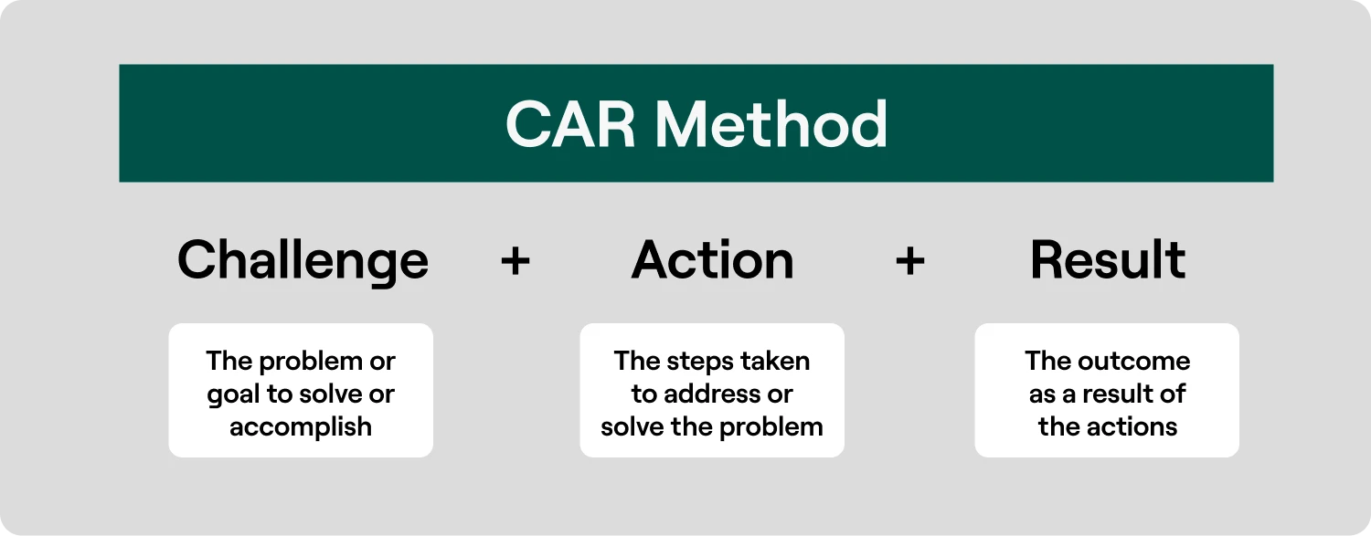 What Is A Cv Report For A Car