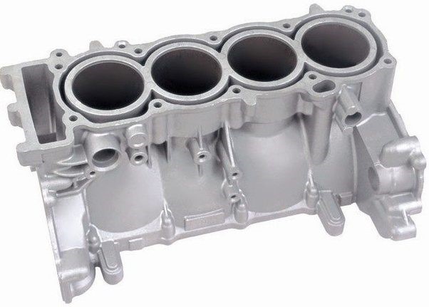 What Does Cyl Mean For Cars