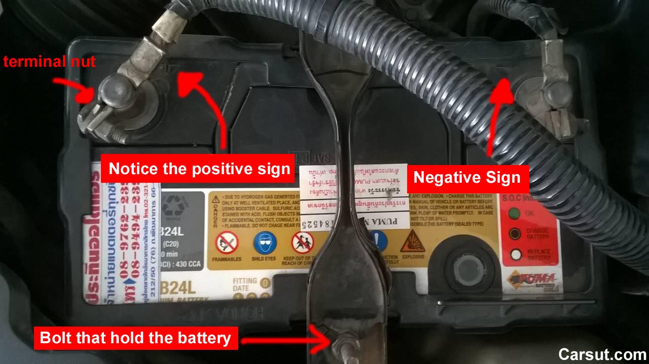 How To Disconnect Car Battery To Reset Computer How to Disconnect a Car Battery