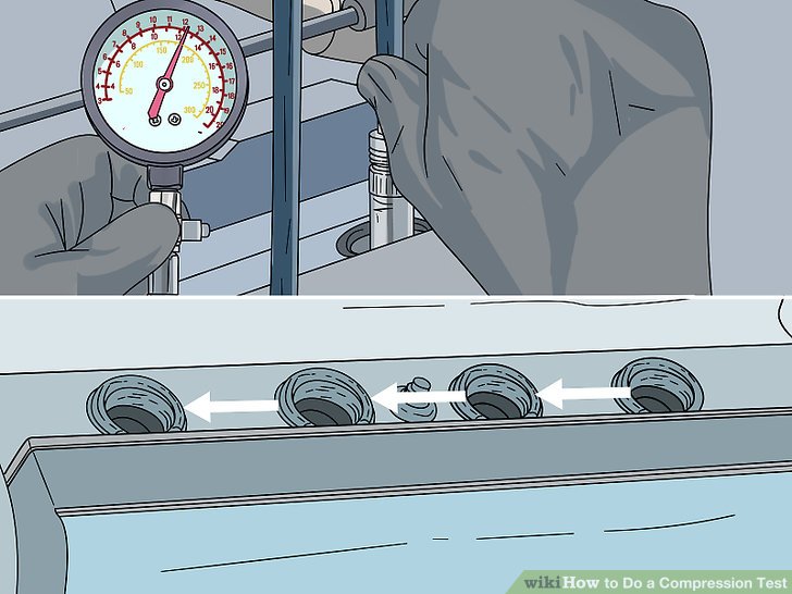 How To Do A Compression Test How to Do a Compression Test: 15 Steps (with Pictures) - wikiHow