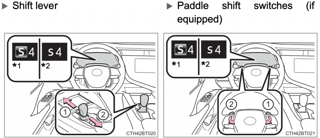 Toyota Camry Automatic Transmission Diagram