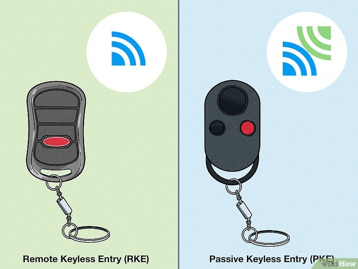 How To Find Lost Car Key Remote