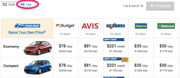 How To Find Cheap Rental Car