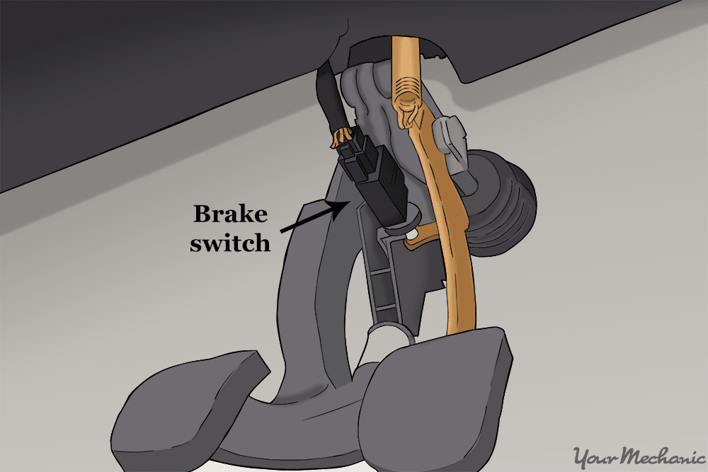 How To Disconnect Brake Light Switch