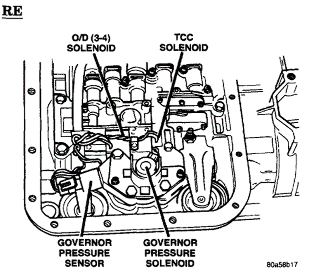 2001 Dodge Ram 2500 Transmission Lines Diagram