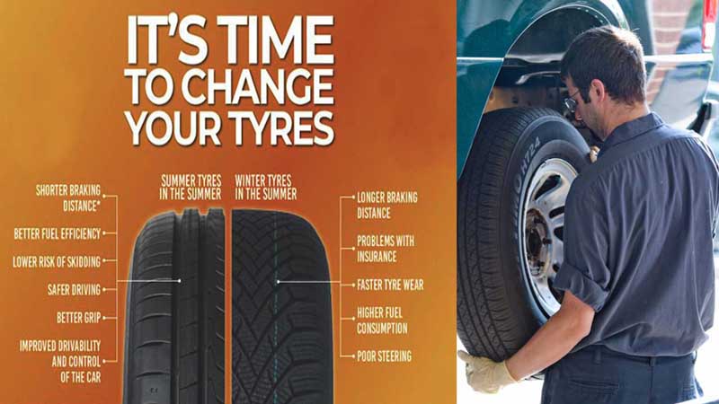 How Much To Get A New Tire