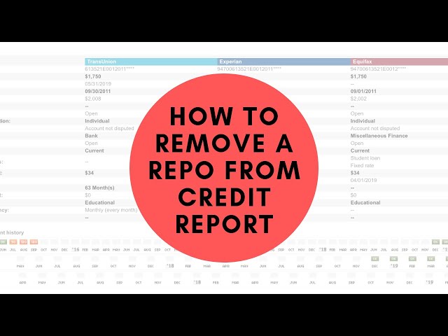 How To Get Repo Off Credit