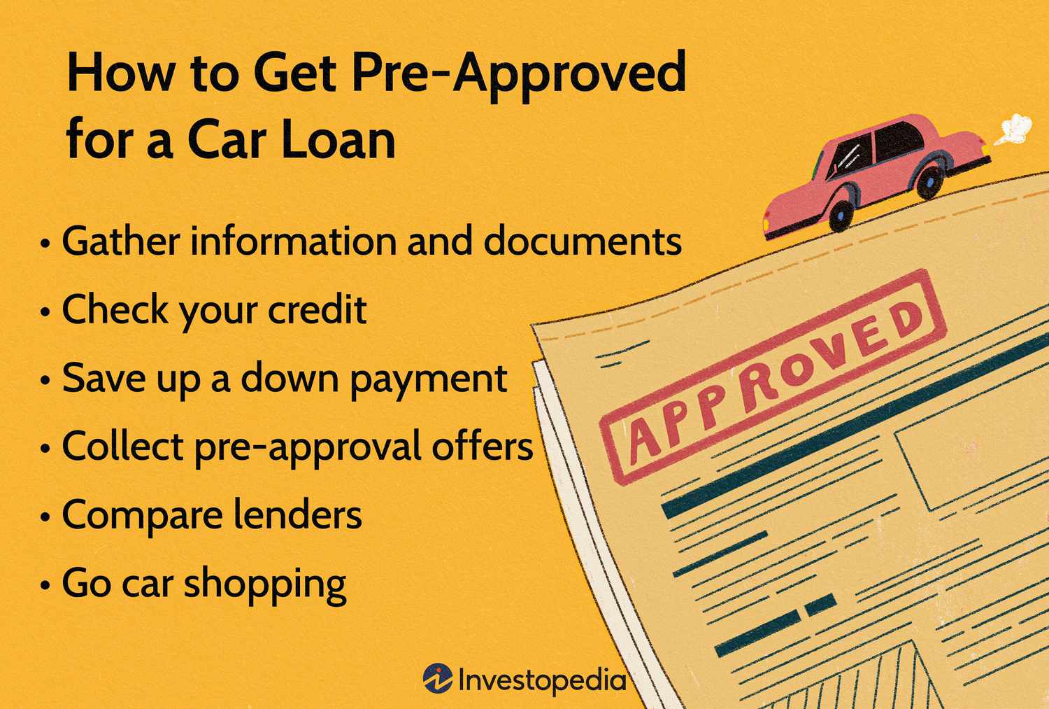 How To Qualify For Auto Loan