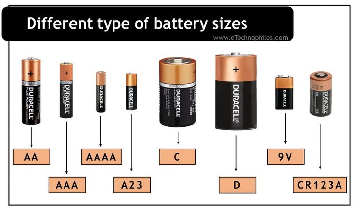 What Type Of Battery Do I Need