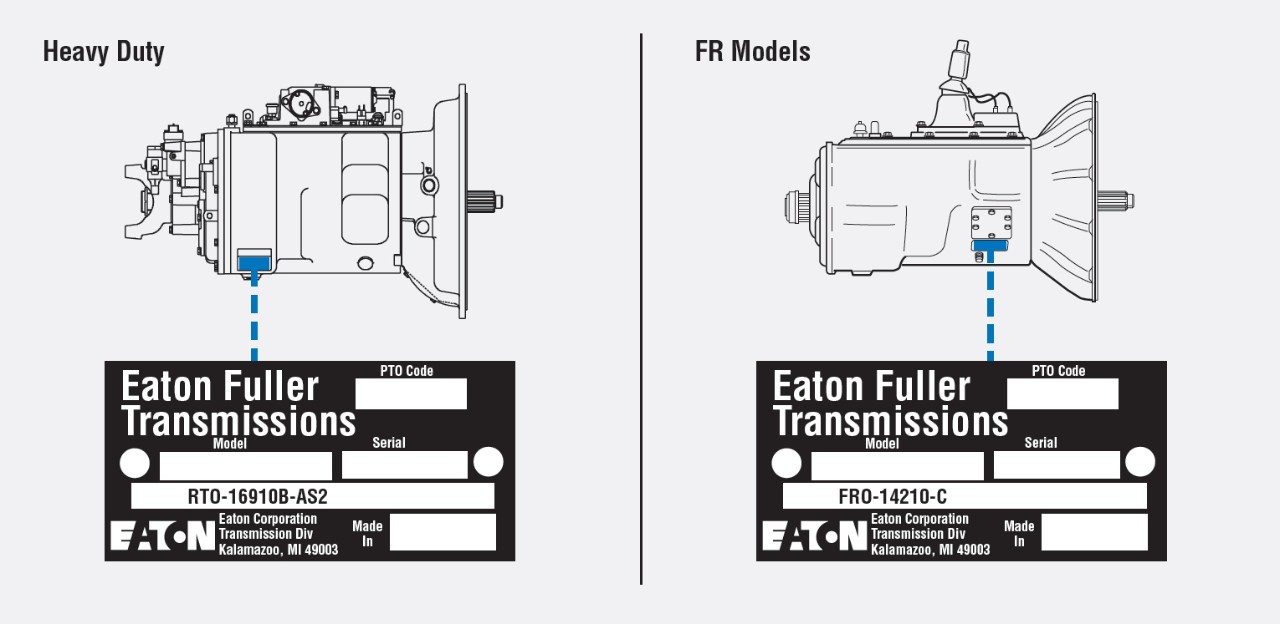 How To Identify Transmission By Serial Number