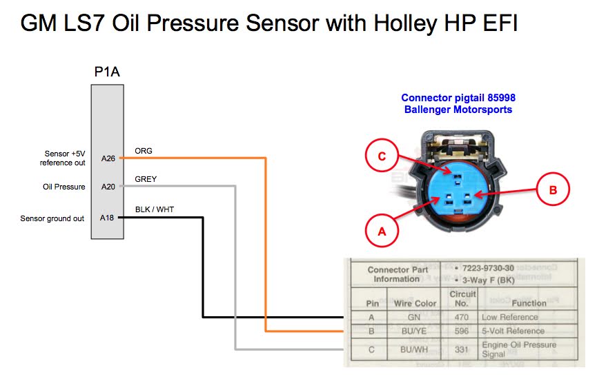 3 Wire Oil Pressure Switch Wiring Diagram