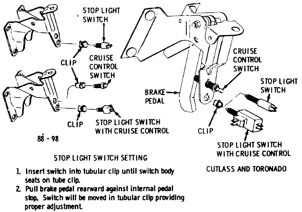 How To Install Brake Light Switch How To Install A Brake Light Switch at Albert Hoopes blog