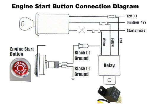 How To Wire A Push Button Start How To Install Push Button Starter - RSX - My Pro Street