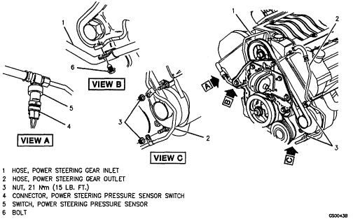 2003 Oldsmobile Aurora Diagram Steering Pump Diagram