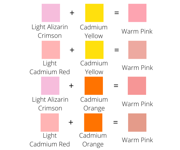 What Two Colors Make Hot Pink