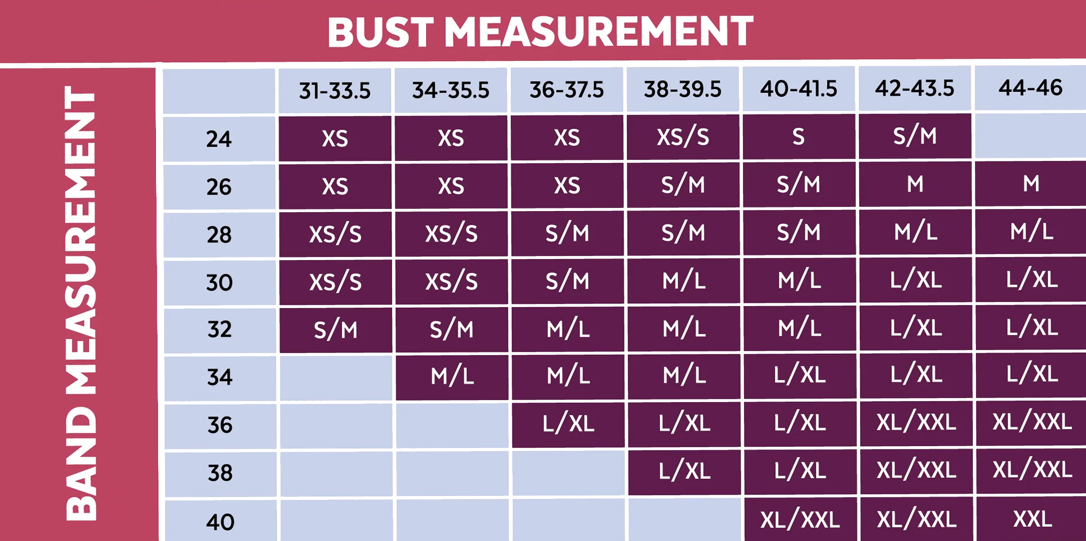 How To Measure Fuel Line Size How To Measure Continuous Line In Autocad - Printable Online
