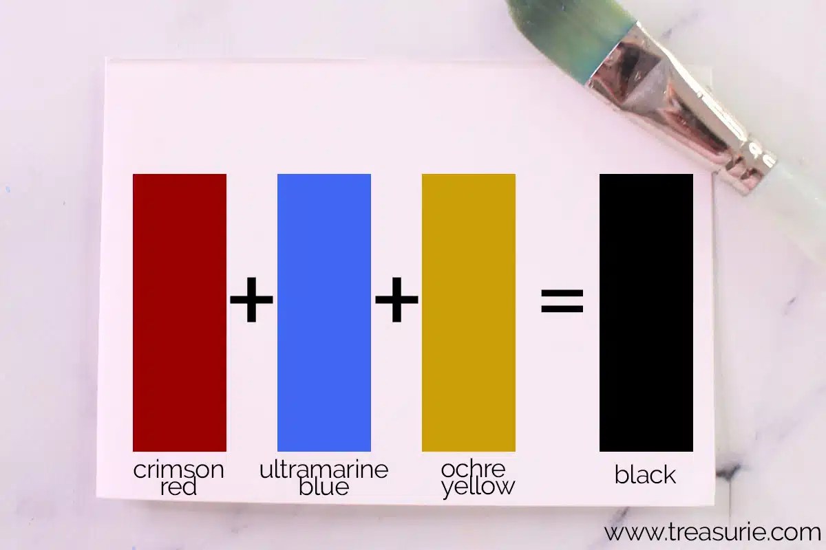 How Do You Make Black With Paint