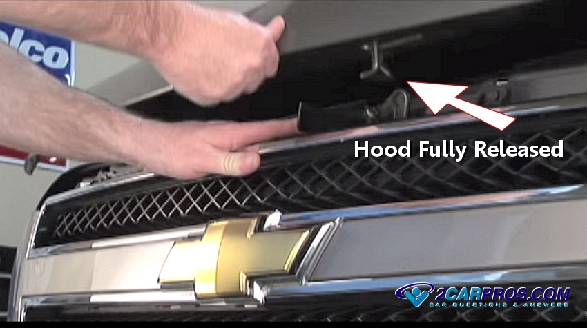 How To Open Car Hood When Cable Breaks How to Open a Car Hood