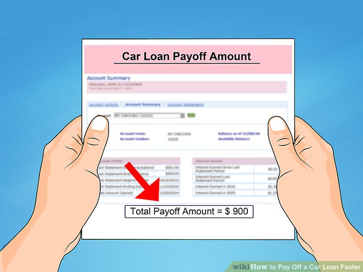 How Do I Pay My Car Note