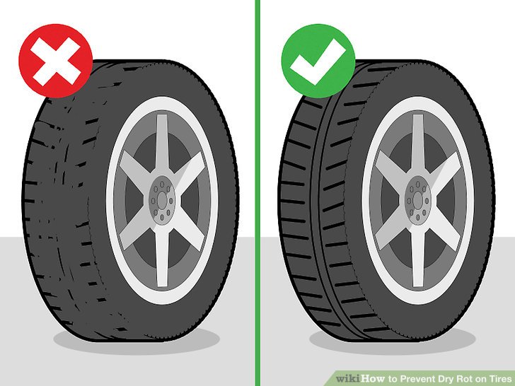 How To Prevent Dry Rot Tires