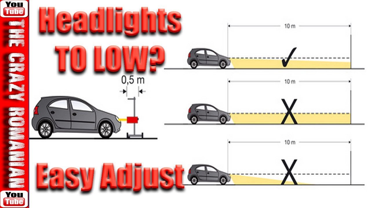 How To Adjust Auto Headlights