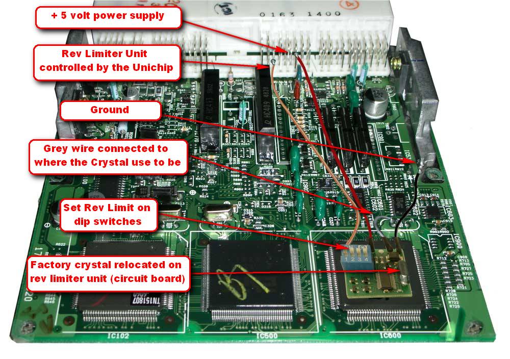 How To Get Rid Of Rev Limiter How To… Raising The Rev Limiter | Unichip Wholesale