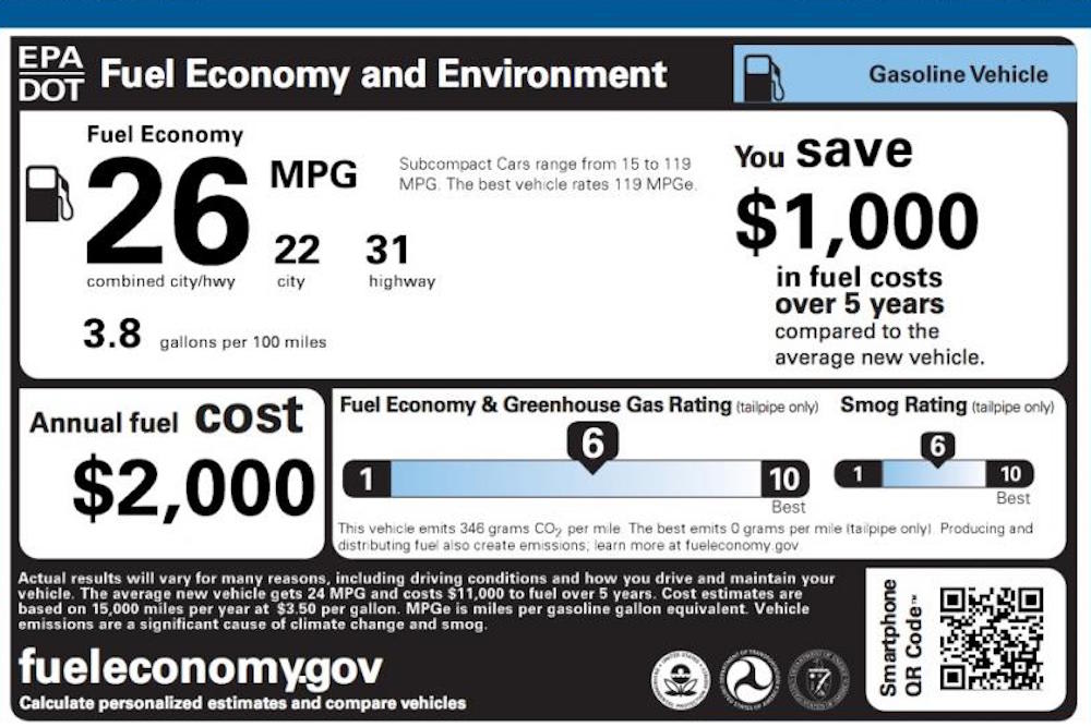 How To Find Sticker Price Of Car How to Read a New Car Window Sticker | YourMechanic Advice