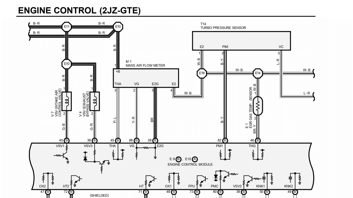 How To Read Automotive Wiring Schematics