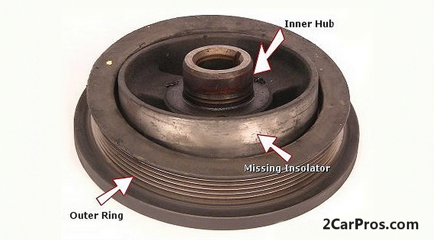 How To Take Harmonic Balancer Off How to Remove a Harmonic Balancer