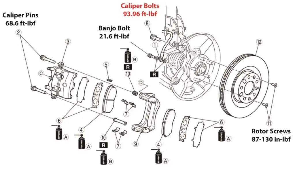 How To Remove A Stuck Caliper Bolt