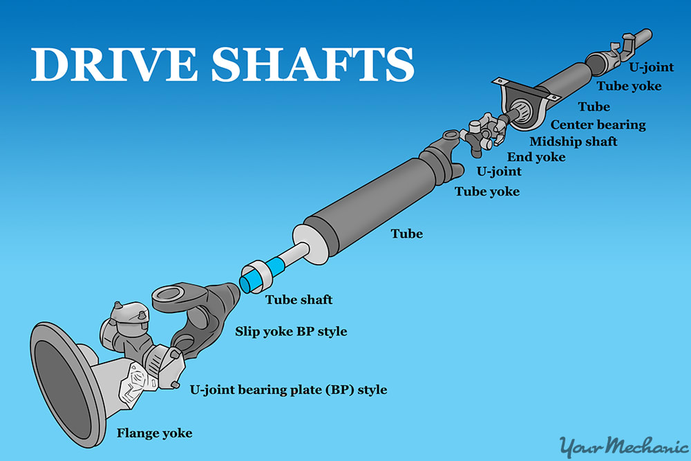 How To Remove The Drive Shaft How to Replace a Driveshaft Center Support Bearing | YourMechanic Advice