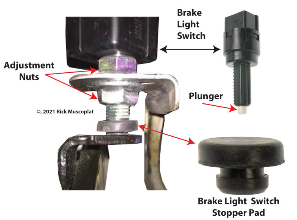 How To Replace A Brake Light Switch How To Replace Brake Light Switch | Shelly Lighting