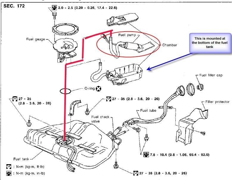 2005 Nissan Altima 2.5 S Fuel Pump