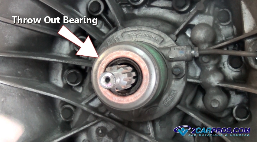 How To Change A Throwout Bearing How to Replace Your Throwout Bearing Like A Pro