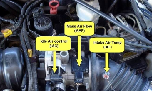 How To Reset A Mass Air Flow Sensor How to Reset a Mass Air Flow Sensor - Nevsemi Electronics