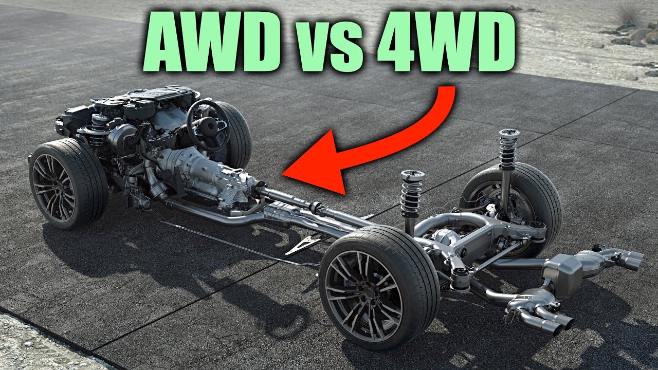 How To Tell If A Car Is All Wheel Drive How To Tell If Your Car Has All Wheel Drive - Classic Car Walls