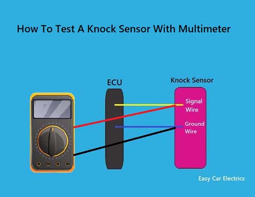 How To Test A Knock Sensor With Multimeter
