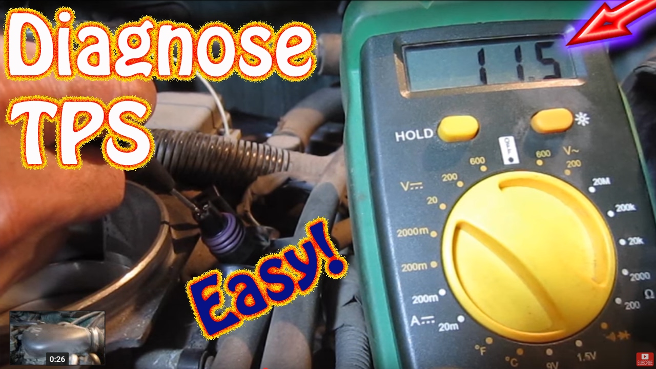 How To Test A Tps Sensor How to Test a Throttle Position Sensor - DIY TPS Diagnostic Procedure
